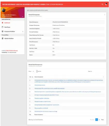 Gambar 7. Data View Komponen Penilaian 