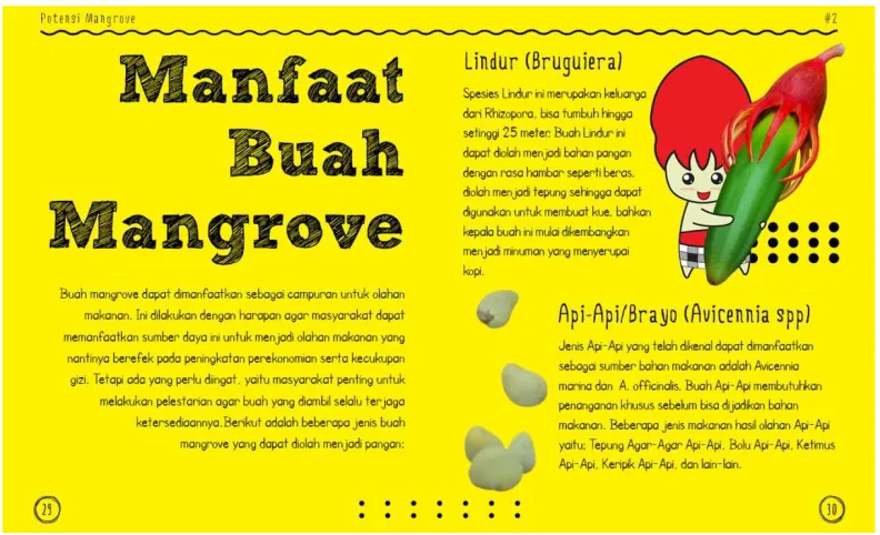 Gambar 6  Layout Buku Digital 5 