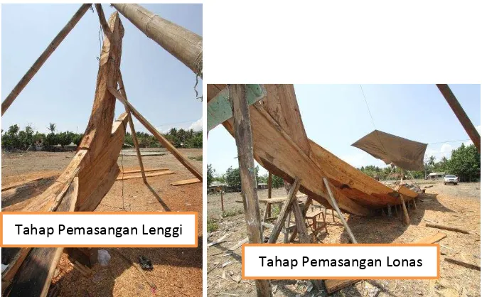 Gambar 4.4  Jenis-jenis Kayu Perahu Slerek (Sumber : Dokumen I Gst.Ngr. Indra A. Tjahjadi, 2015) 