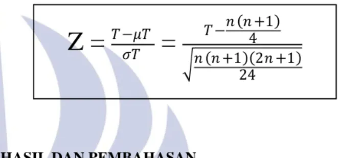 Tabel penolong untuk test wilcoxon 