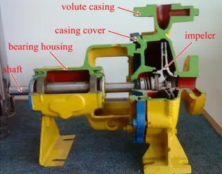 Gambar 2: komponen utama pompa sentrifugal. 