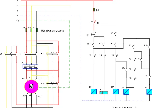 Gambar Rangkaian pengendalian motor listrik 3 fasa system Y- yang  dilengkapi dengan pengereman.