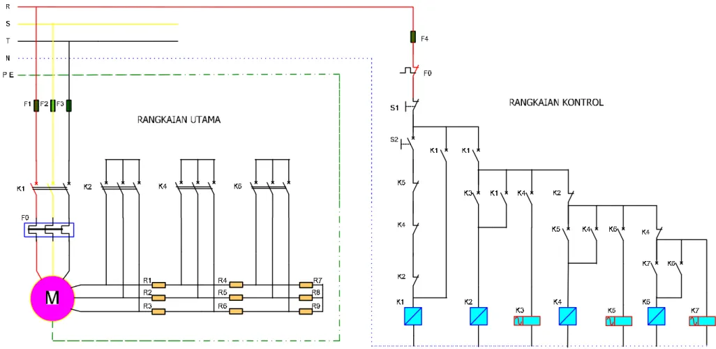 Gambar Rangkaian kontaktor mula jalan motor listrik 3 fasa rotor lilit