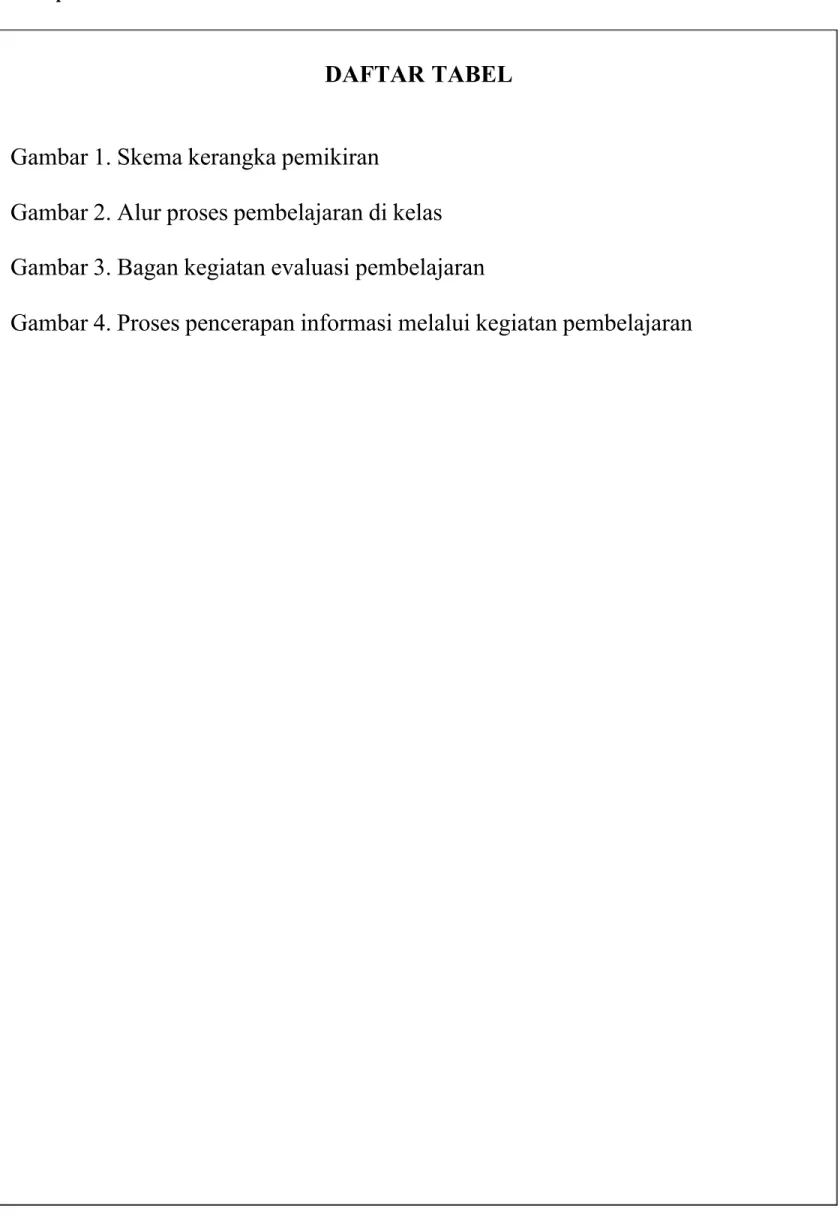 Gambar 1. Skema kerangka pemikiran