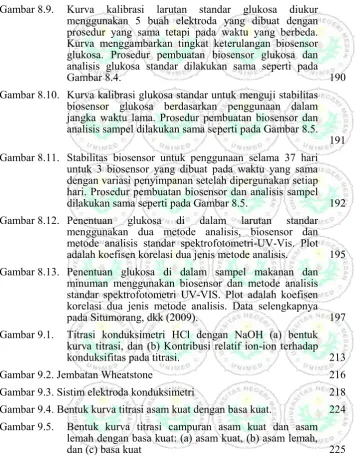 Gambar 8.9. 