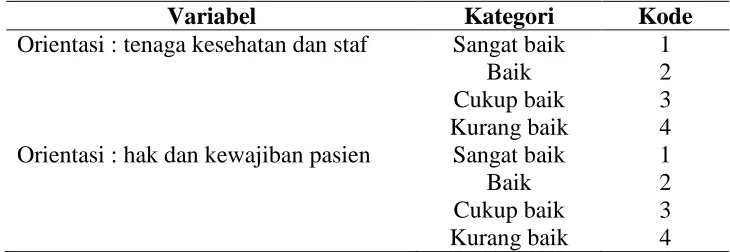 tabel kontigensi. 