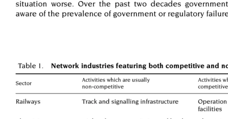 Table 1.Network industries featuring both competitive and non-competitive segments