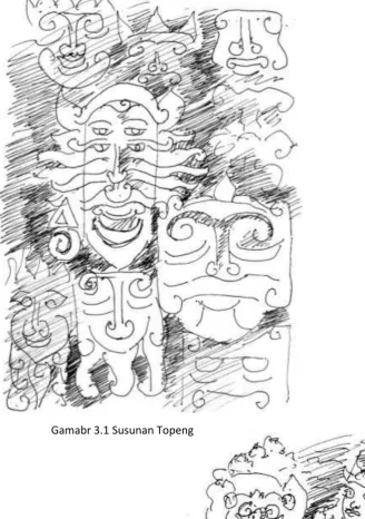 Gambar 3.2 Sketsa Barong dan Topeng 