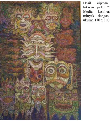 Gambar 4.1 Topeng 