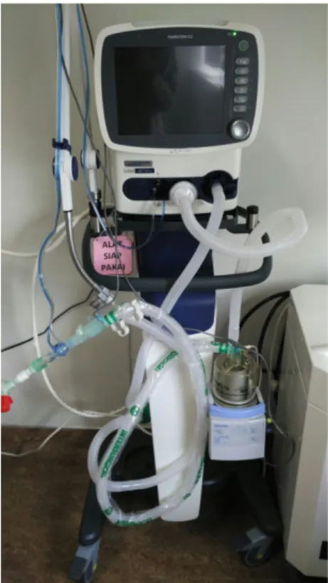 Gambar 3.7.1 Ventilator Hamilton C2