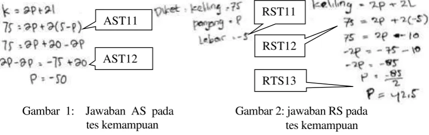 Gambar 1:  Jawaban AS pada 