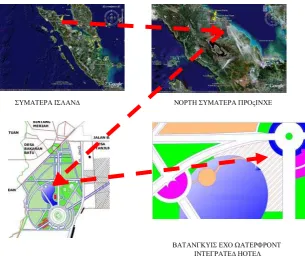 Gambar 5 Site Position 