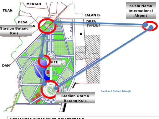 Gambar 6 Golden Triangle 