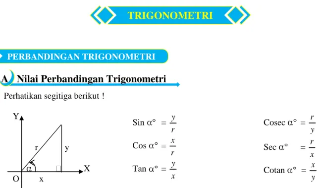Tabel Nilai Fungsi Trigonometri Untuk Sudut Istimewa 