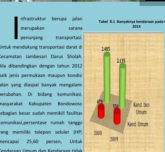 Tabel  8.1  Banyaknya kendaraan pada tahun  2014 