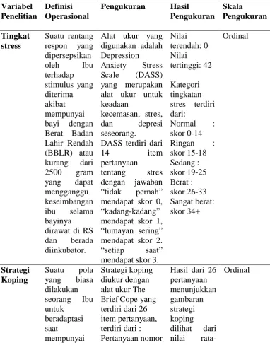 gambaran strategi koping 
