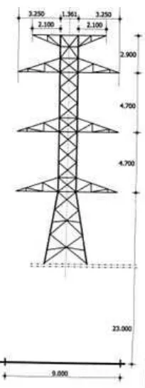 Gambar 3.4 Konfigurasi SUTT 150 kV 