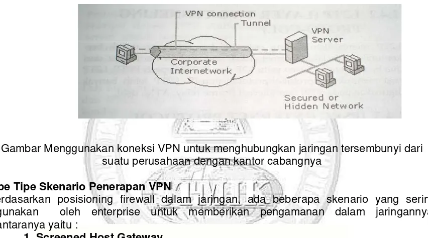 Gambar Menggunakan koneksi VPN untuk menghubungkan jaringan tersembunyi dari 