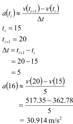 Table 2 Velocity as a function of time. 