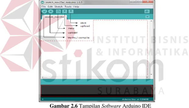 Gambar 2.6 Tampilan Software Arduino IDE 