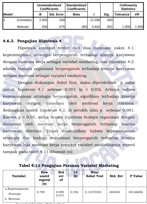 Tabel 4.13 Pengujian Peranan Variabel Mediating 