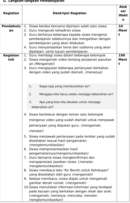 gambar denah rumah. (mengamati)