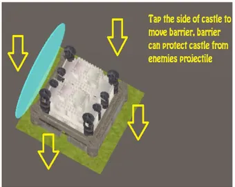 Gambar 3 Tampilan barrier pada permainan 