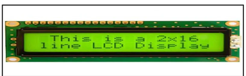 Gambar 2.3 LCD 2x16 karakter  D.  Motor Se rvo 