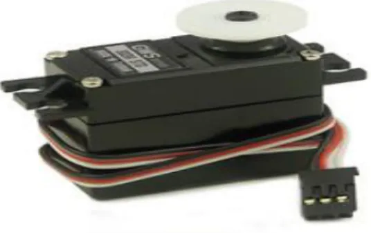Gambar 2.6 Pergerakan Motor Servo 