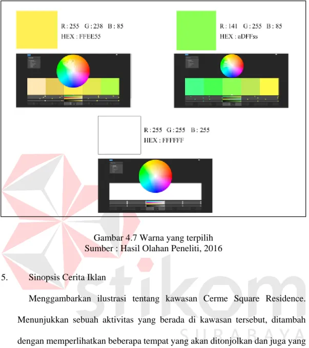 Gambar 4.7 Warna yang terpilih  Sumber : Hasil Olahan Peneliti, 2016 