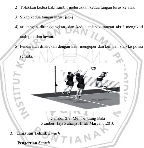 Gambar 2.9. Membendung Bola  Sumber: Jaja Suharja H, Eli Maryani ,2010  3.  Tinjauan Teknik Smash 