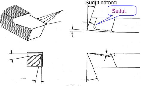 Gambar 43. Geometris pahat bubut