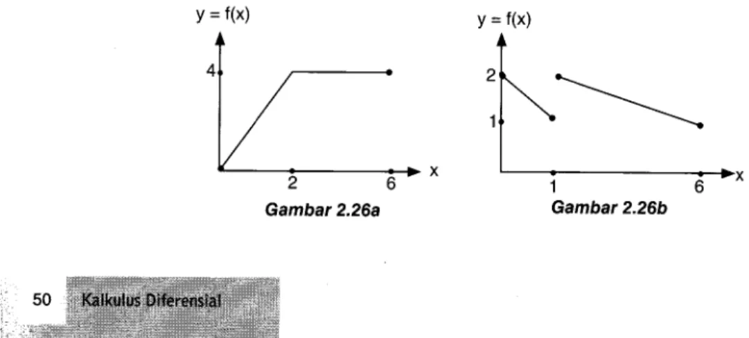 Gambar  2.26a Gambar  2.26b
