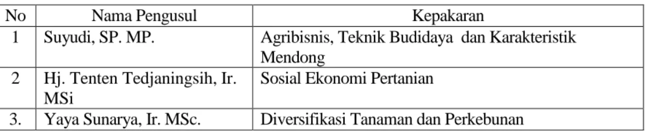 Tabel 5. Jenis Kepakaran  Tim Pengusul 