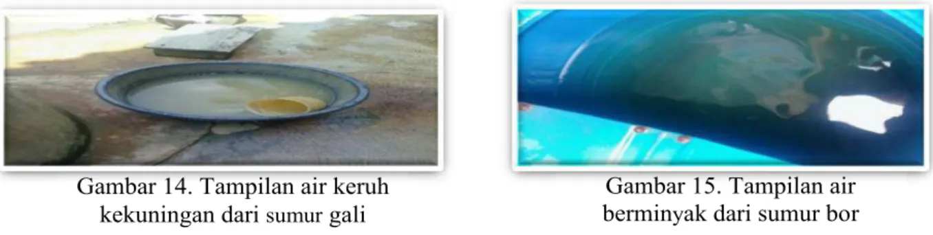 Gambar 16. Contoh air sumur gali di Desa Batu Raja Desa Kuripan