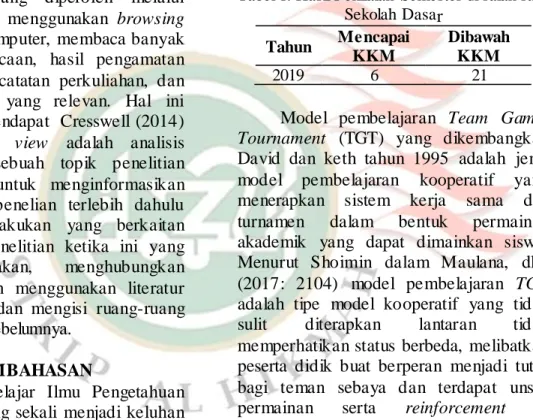 Tabel 1. Hasil Penilaian  Semester di salah satu  Sekolah Dasa r  Tahun  Mencapai  KKM  Dibawah KKM  2019  6  21 