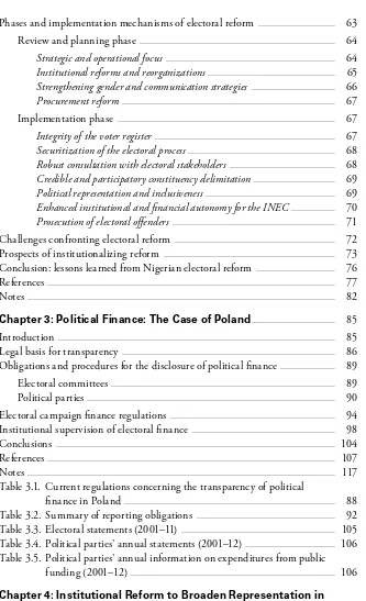 Table 3.1. Current regulations concerning the transparency of political 