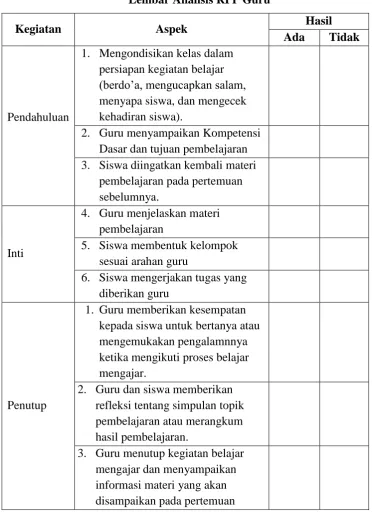 Tabel 3.10 