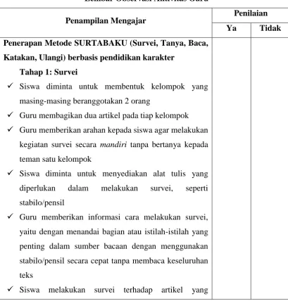 Tabel 3.11 