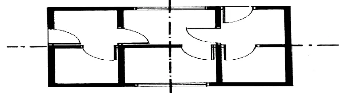 Gambar 10. Contoh penempatan dinding penyekat 