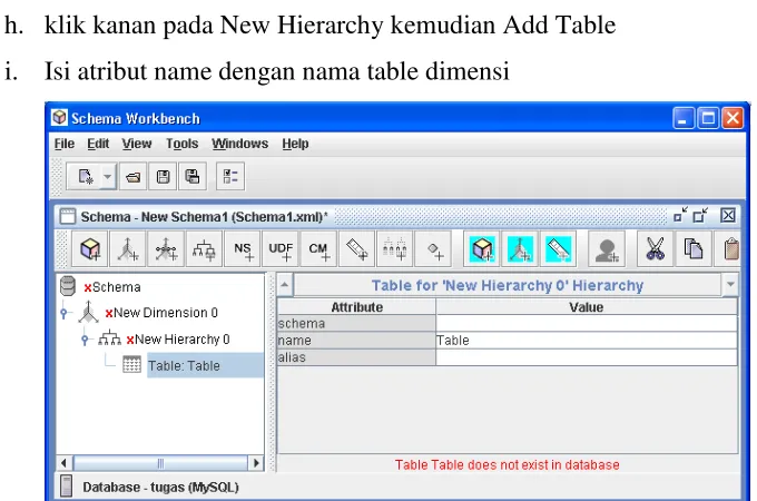 Gambar 3. Schema Workbench 