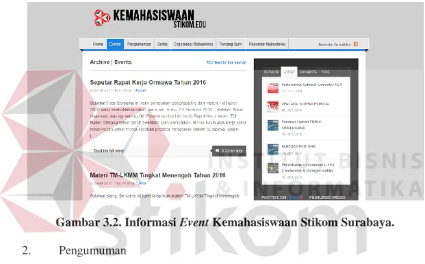 Gambar 3.2. Informasi Event Kemahasiswaan Stikom Surabaya.  2.  Pengumuman 