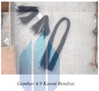 Gambar 4.9 Kawat Bendrat  