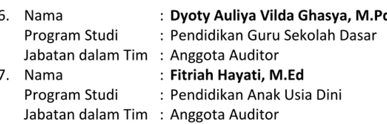 Tabel I.1. Daftar jadwal visitasi Audit AIMA II :