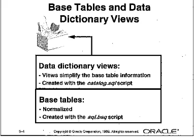 tabel maka akan mengupdate data dictionary.