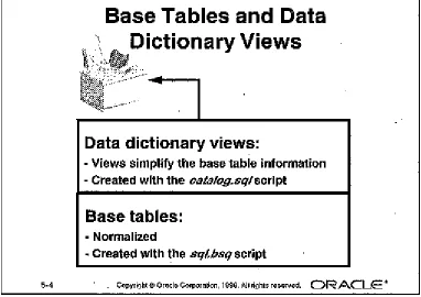 tabel maka akan mengupdate data dictionary.
