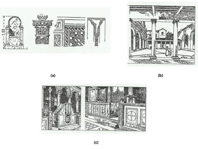 Gambar 2.1.2.5. | Ragam hias pada kolom gereja (a); kolom-kolom pada portico (b); dan ragam hias  pada altar dan ruang dalam gereja (c) (Sumber : Soemantyo, Yulianto