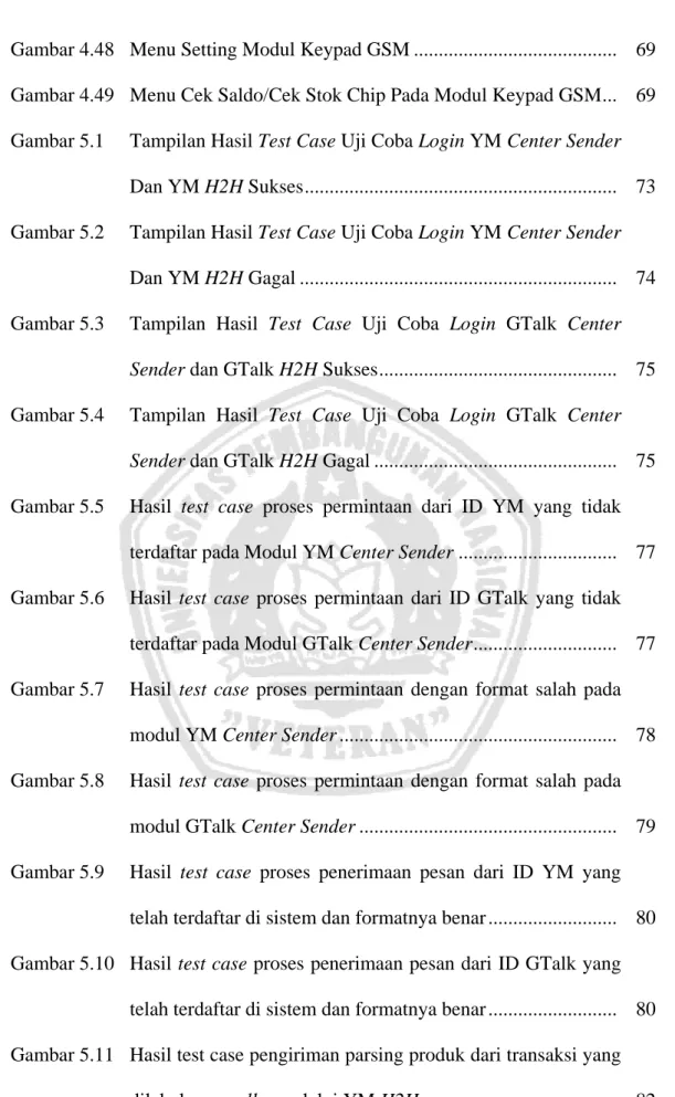 Gambar 4.48  Menu Setting Modul Keypad GSM .........................................   69  Gambar 4.49  Menu Cek Saldo/Cek Stok Chip Pada Modul Keypad GSM ..