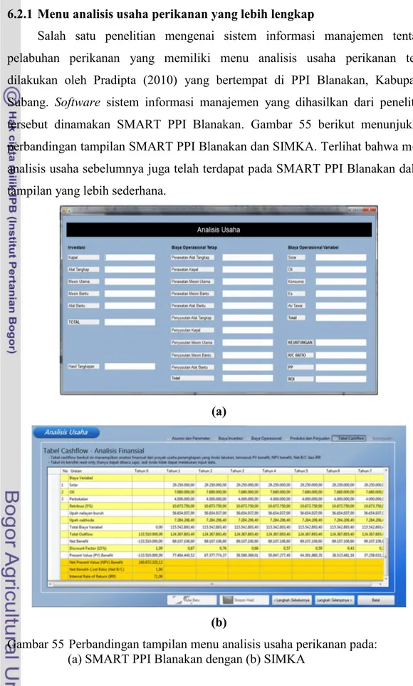 Gambar 55 Perbandingan tampilan menu analisis usaha perikanan pada: (a) SMART PPI Blanakan dengan (b) SIMKA