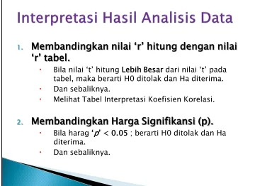 tabel. Bila nilai ‘t’ hitung Lebih Besar dari nilai ‘t’ pada tabel, maka berarti H0 ditolak dan Ha diterima.